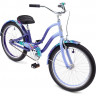 Велосипед Electra Jungle 1 20" Perwinkle Fade (2024) - Велосипед Electra Jungle 1 20" Perwinkle Fade (2024)